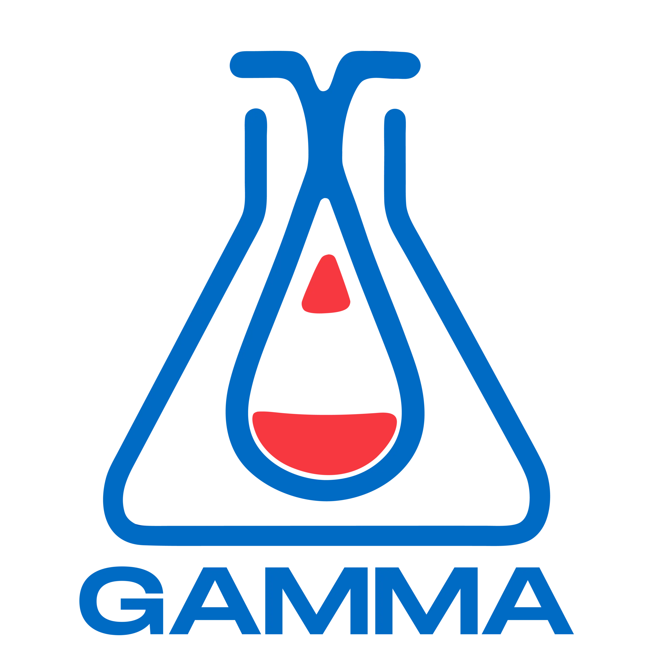 Gamma Shpk